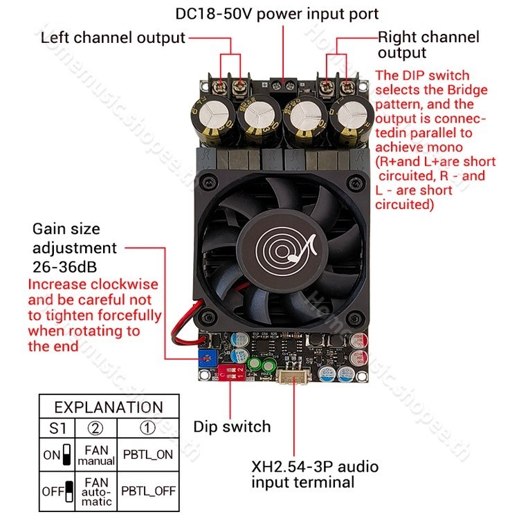 ZK 3002 แท้ 100% แอมป์ขับเบส TPA3255 300W*2  DC18-50v แอมป์แยกซับ แอมป์ขับซับ แอมป์จิ๋ว3002