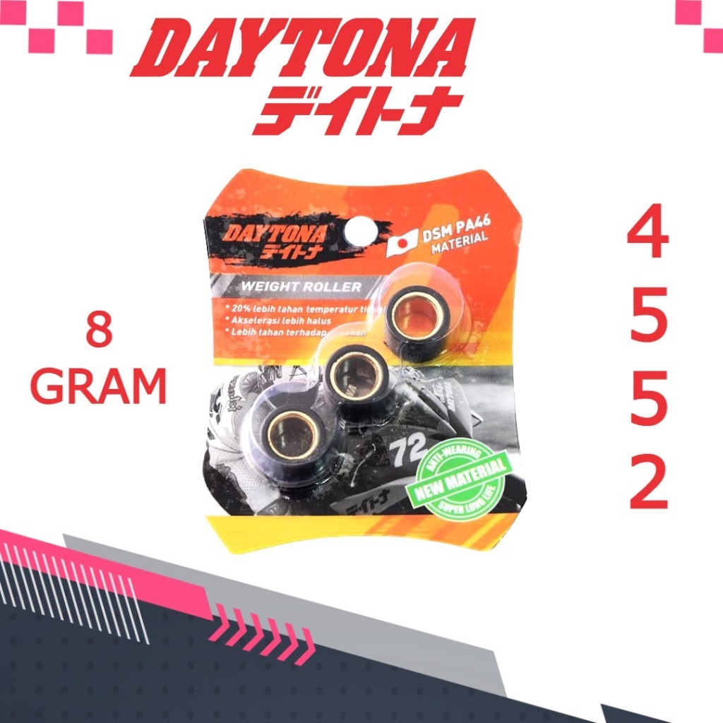 ROLLER BEAT INJECTION/SCOOPY INJECTION/VARIO CARBURETOR DAYTONA