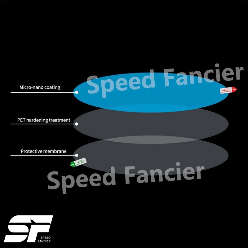 ฟิล์มกระจกมองหลังรถยนต์ ฟิล์มกันน้ำ สิต๊กเกอร์กันฝน สำหรับติดกระจกมองข้างทั้ง ฟิล์มกันฝน กันฝ้าหมอก ฟิล์มกันฝ้า 2pcs - รูปที่ 5