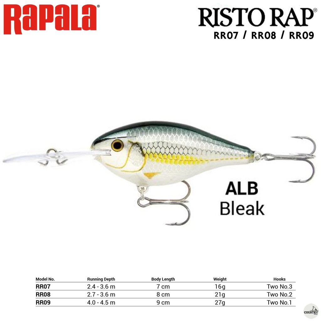 เหยื่อปลอม RAPALA RISTO RAP RR07/RR08/RR09 รูปที่ 4