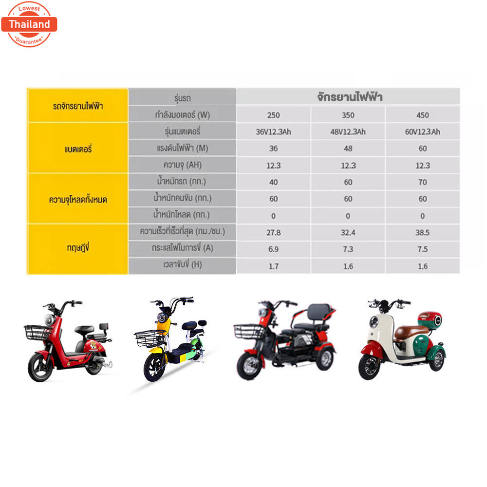 Forever แตเตอรี่CHILWEE 6-DZF-12/6-DZF-20 แตเตอรี่รถจักรยานไฟฟ้า12V12ah Battery สายแตเตอรี่และน็อตฟร