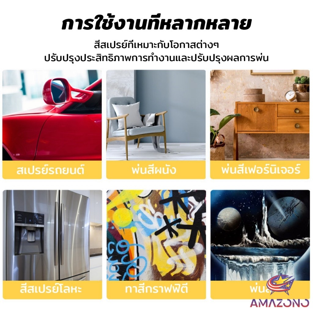 Amaz ที่จับปืนพ่นสีสเปรย์ ที่จับแบบพกพา สำหรับบำรุงรักษารถยนต์ เครื่องมือพ่นสี Can Tool Spray Handle - รูปที่ 3