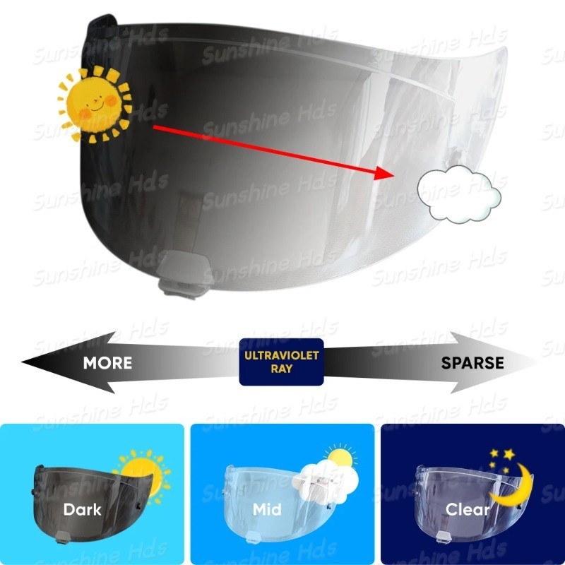 รถจักรยานยนต์หมวกกันน็อค Photochromic Visor เลนส์ใดโดยอัตโนมัติ Darkens & Clears หมวกกันน็อค Visor ส