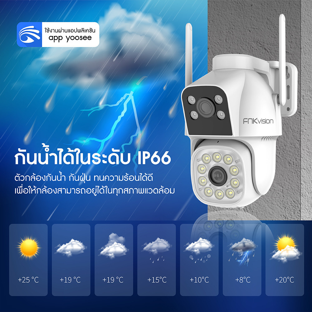 กล้องวงจรปิด FNKvision กล้องสองเลนส์ Camera 2IN1ดูพร้อมกันได้ 8MP กล้องวงจรปิด wifi กลางคืนภาพสี