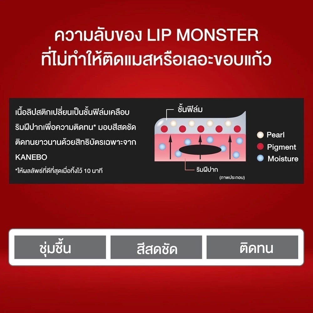 KATE ลิปสติกสีสดชัด ทนเหลือร้าย LIP MONSTER 3g. thumbnail 5