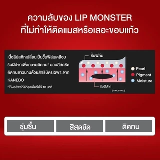 KATE ลิปสติกสีสดชัด ทนเหลือร้าย LIP MONSTER 3g.