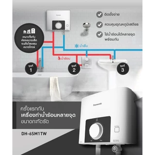 PANASONIC เครื่องทำน้ำร้อน 6000W รุ่น DH-6SM1TW