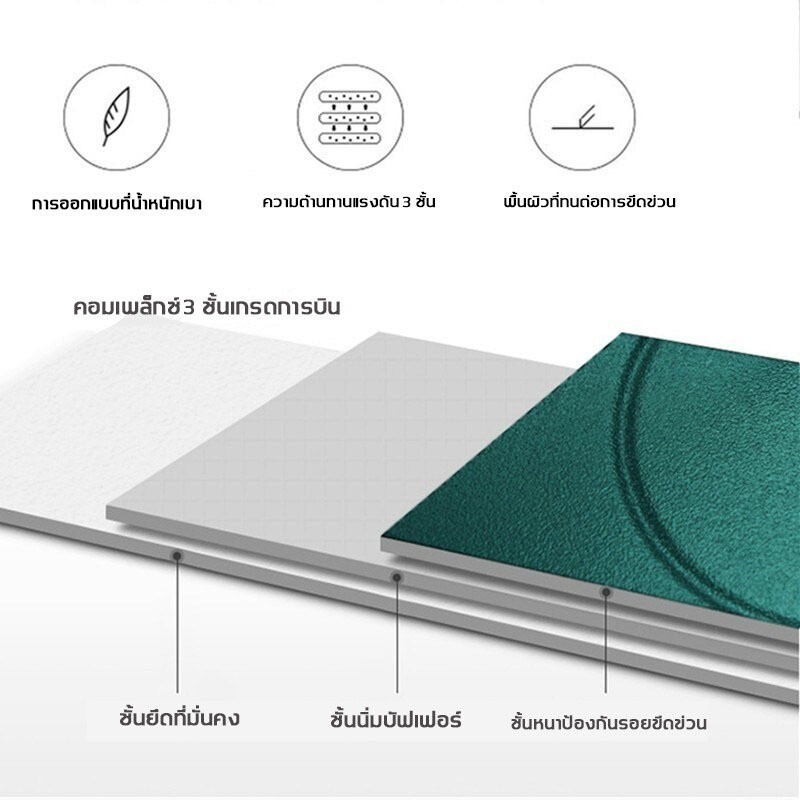 【สต็อกไทยพร้อมส่ง】กระเป๋าเดินทาง 20/24 นิ้วอลูมิเนียมเฟรมพีซีกรณีการออกแบบล็อคคู่กระเป๋าแฟชั่นหลายสี ขึ้นเครื่อง มุมกันกระแทก 4 มุม