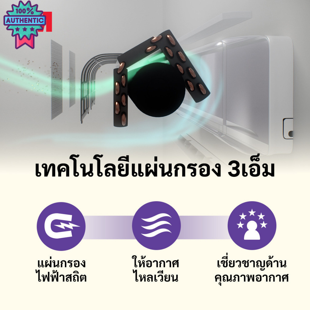 3M แผ่นดักจัฝุ่น PM2.5 ในอากาศ 380X2700 มม.ชนิด รุ่น 9809 ดักจัไรฝุ่น สารก่อภูมิแพ้ และแคทีเรีย