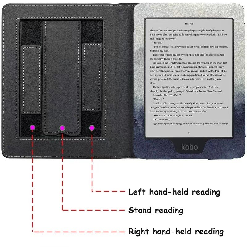 Kobo Clara Colour/Clara BW/Clara 2E 6-Inch Dual-Handheld Stand Dormant Protective Case [จัดส่งในวันเ