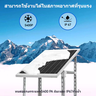 (จัดส่งกรุงเทพ) 150W 200W 300W 400W 500W 18V แผงโซลาร์เซลล์คริสตัลเดี่ยว (การออกแบบขนาดกะทัดรัด)