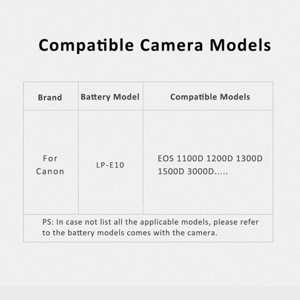 Kingma Canon LP-E10 / LPE10 แบตเตอรี่ แท่นชาร์จ (ประกันศูนย์ 1 ปี)
