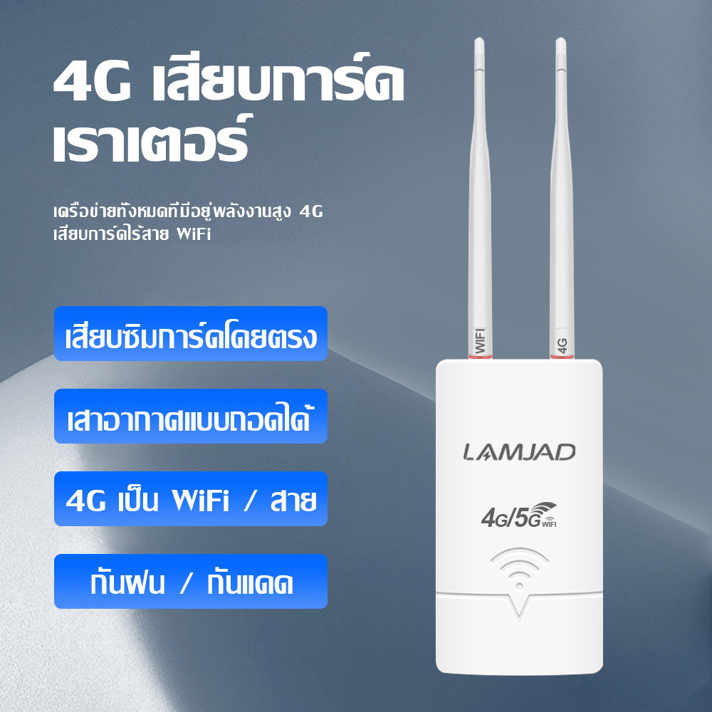 เราเตอร์พร้อมซิมการ์ดรองรับทุกเครือข่าย Wireless WiFi Repeater Extender Router AP Access Point ไม่จำเป็นต้องติดตั้ง