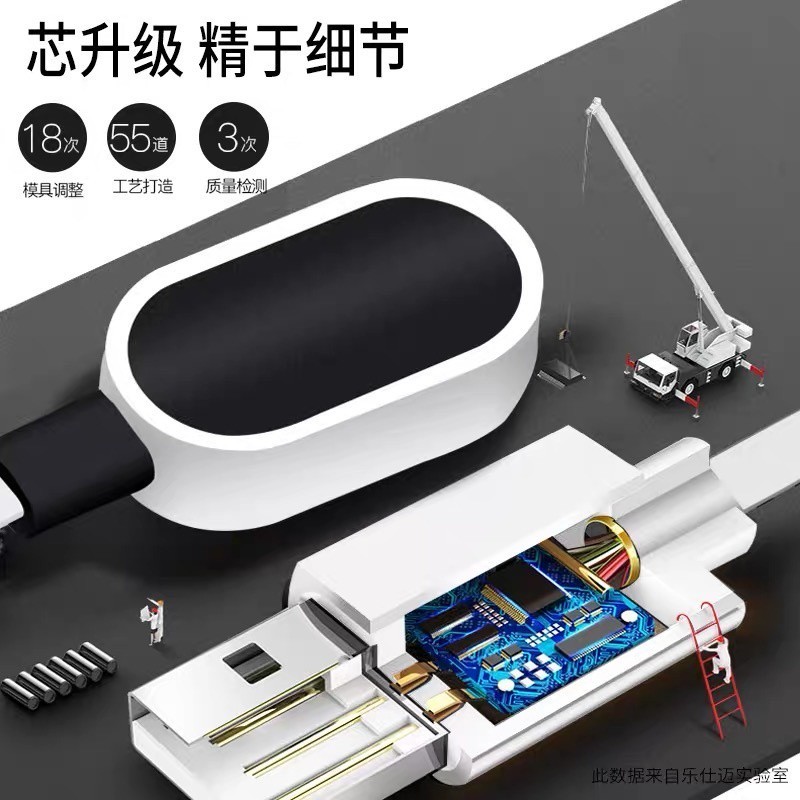 ไม่พังง่าย  สายชาร์จ imoo watch phoneZ2 Z6 รุ่น Y01S Y01A Y02 Y03 Y05 Y5S Q1 Q2 Q1S Z1 Z1S Z1Y Z2Y Z