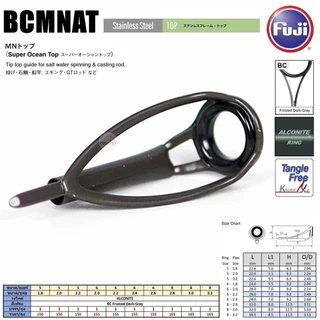 ปลายไกด์ Fuji F-BCMNAT สี Frostrd Dark-Gray I ALCONITE RING