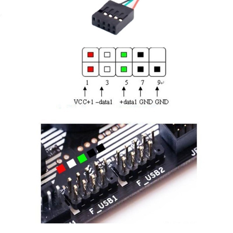 Homie0 9Pin To Type C สาย USB เมนบอร์ดคอมพิวเตอร์สายไฟสําหรับหน้าจอรอง PC หน้าจอ LCD Fast Charging และ D