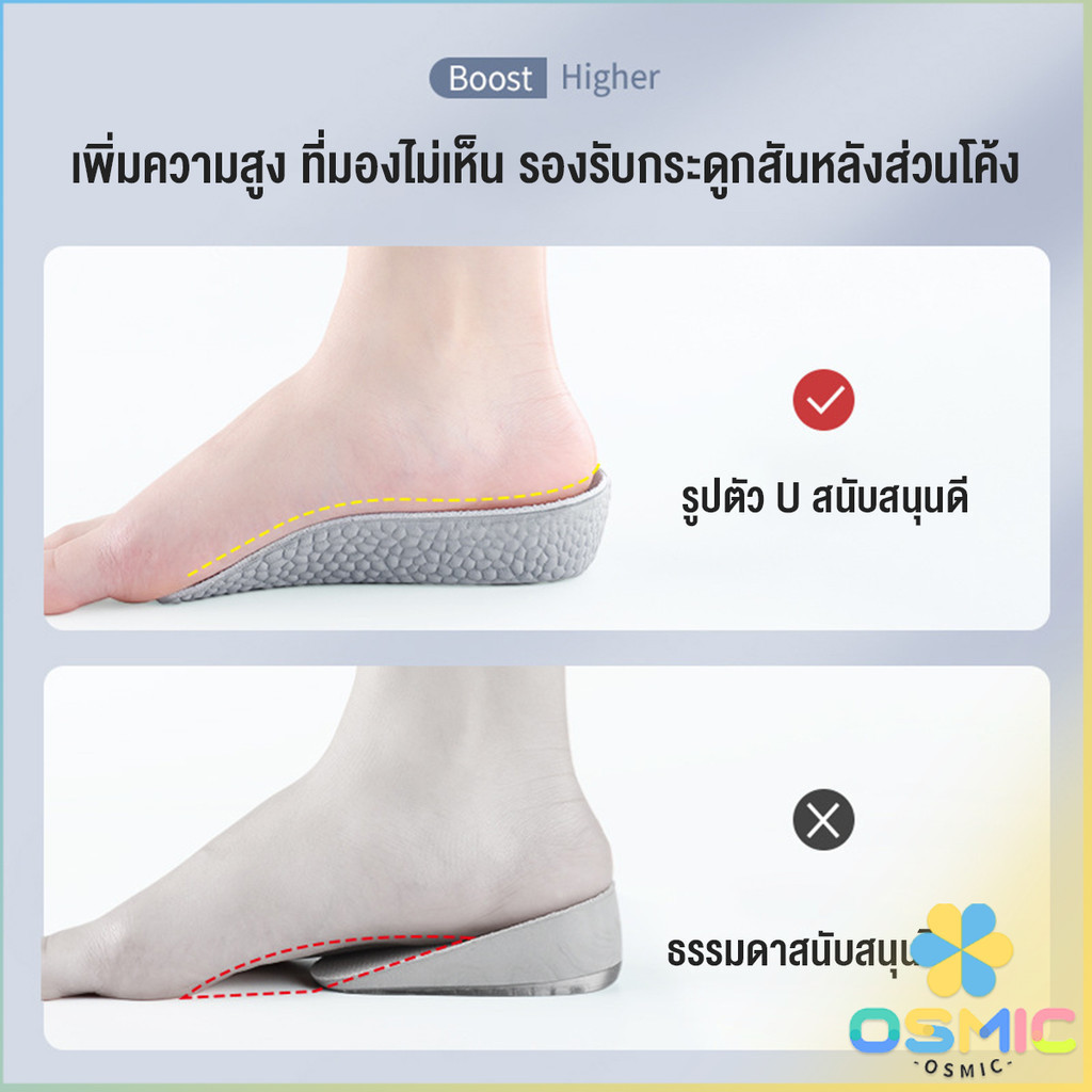 MIC แผ่นเพิ่มความสูง แผ่นเสริมส้นเท้า (1คู่) 1.5-3.5 cm. Heightening insole
