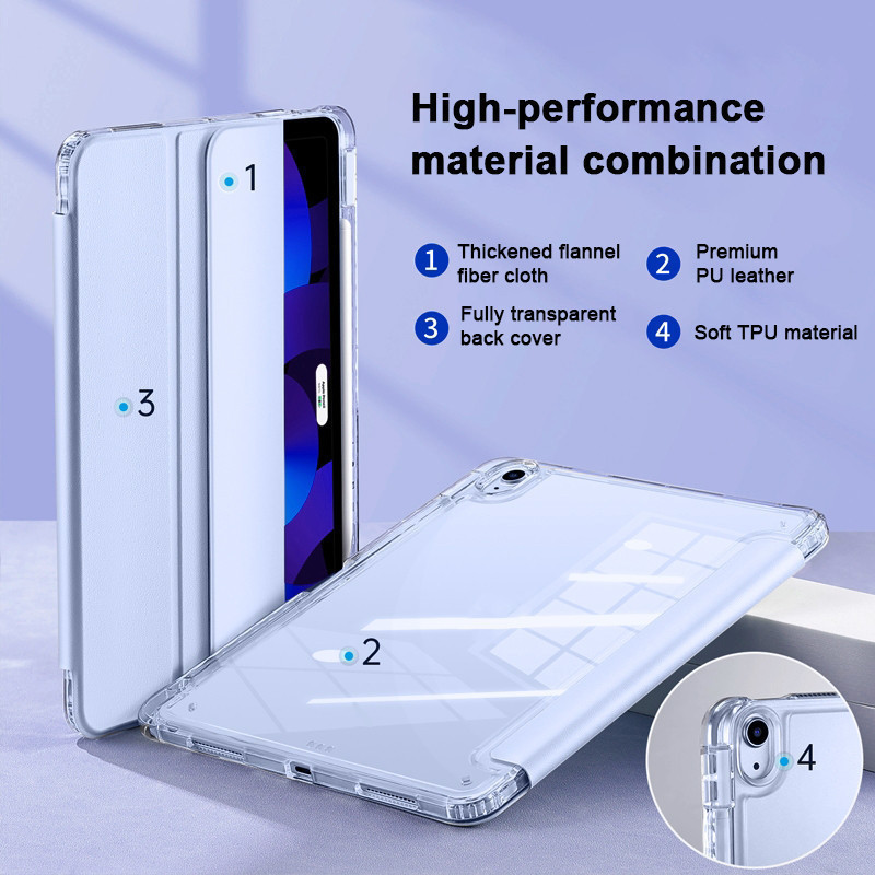 เคสไอแพด ไอแพด เคสกันกระแทก for Air4/Air5 Air6 gen10 gen7/gen8/Gen9 Gen5 GEN6 pro11 pro13 mini6/7 pro12.9 ราคาไม่แพง - รูปที่ 3