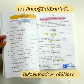 หนังสือฝึกแต่งประโยคภาษาอังกฤษเบื้องต้น - กลาง เล่ม2 + VDO สำหรับมีพื้นฐานเล็กน้อย และต้องการฝึกแต่งประโยคอย่างจริงจัง