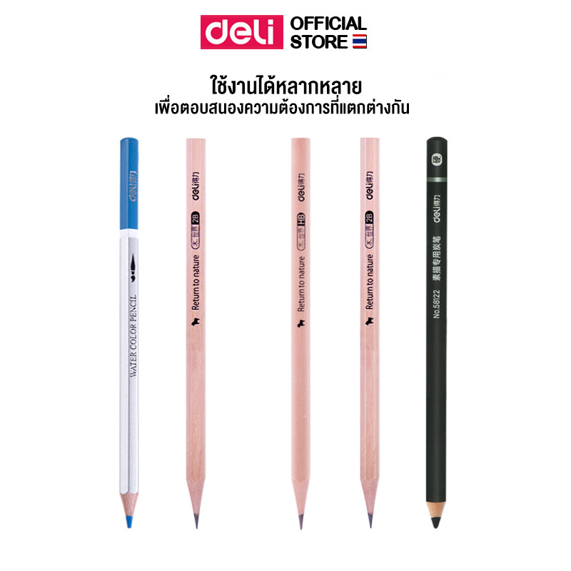 Deli เครื่องเหลาดินสอ กบเหลาดินสอ แบบมือหมุน สีพาสเทล น่ารัก Sherpenner - รูปที่ 4