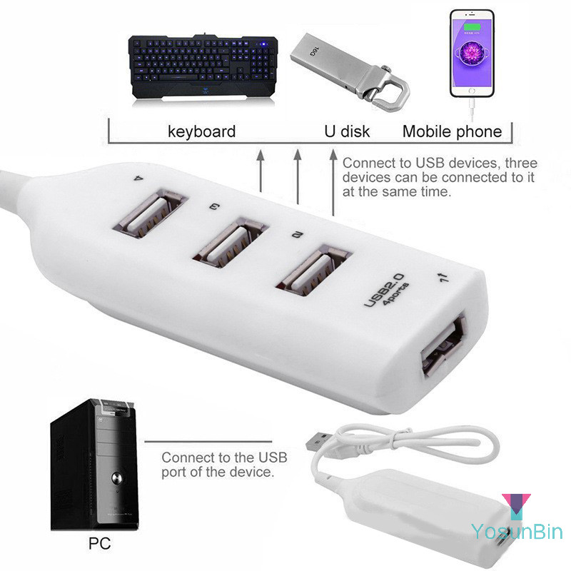 Yosunbin] ฮับ Usb ความเร็วสูง 4 พอร์ตพร้อมสาย Mini Usb Splitter Hub Usb 2.0 Hub อะแดปเตอร์แบบพกพา Universal สําหรับแล็ปท็อปโน้ตบุ๊คใหม่