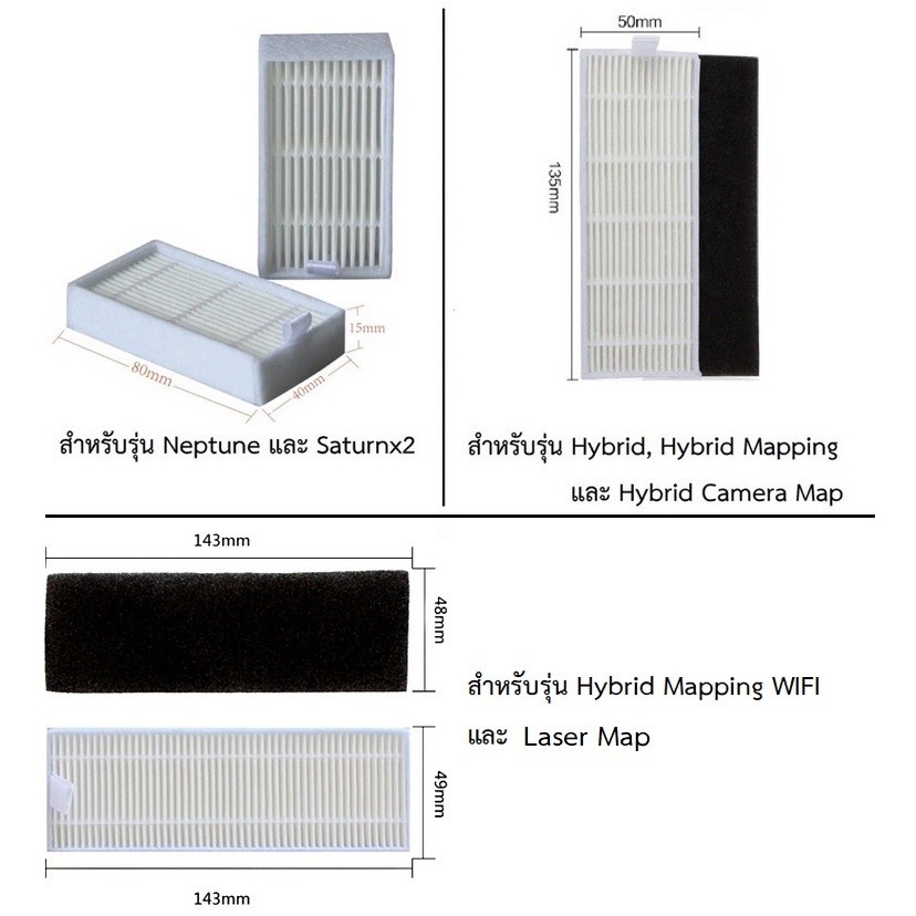 แผ่นกรอง HEPA อะไหล่ หุ่นยนด์ดูดฝุ่น Mister Robot รุ่นHybrid,Hybrid Mapping,Hybrid Camera Map,Laser Map,Neptune,Saturnx2