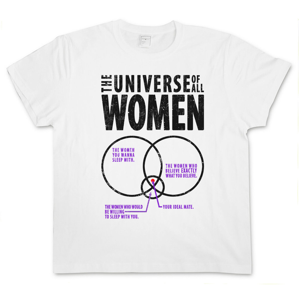 The Universe Of Mens Logo I T-Shirt - The Big Tbbt Fun Bang Theory Nerd Shirt