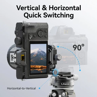 Ulanzi UKA08 Foldable Quick Release Kit เพลทปลดเร็ว Arca-Swiss Tripod Plate สำหรับ DSLR Mirrorless