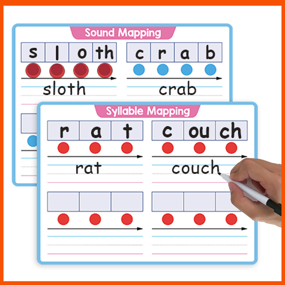 All-in-One Spelling & Phonics Kit - กระดานไวท์บอร์ด Mapping เสียงสองด้านพร้อม Word Families, วัสดุภาษา Montessori สําหรับอายุ 4-7