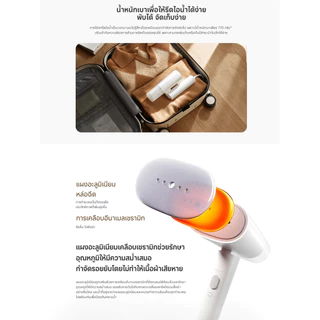 Xiaomi Mijia Handheld Garment Steamer เตารีดไอน้ํา I เตารีดไอน้ำ I พกพา เครื่องรีดผ้าไอน้ำ I เตารีดไอน้ำพกพา