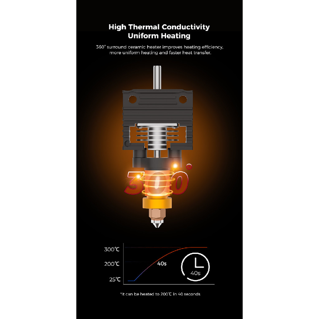Creality Part Upgrade Ceramic Hotend kit 24V 60w For K1 , K1C , K1 Max 3D Printer Part