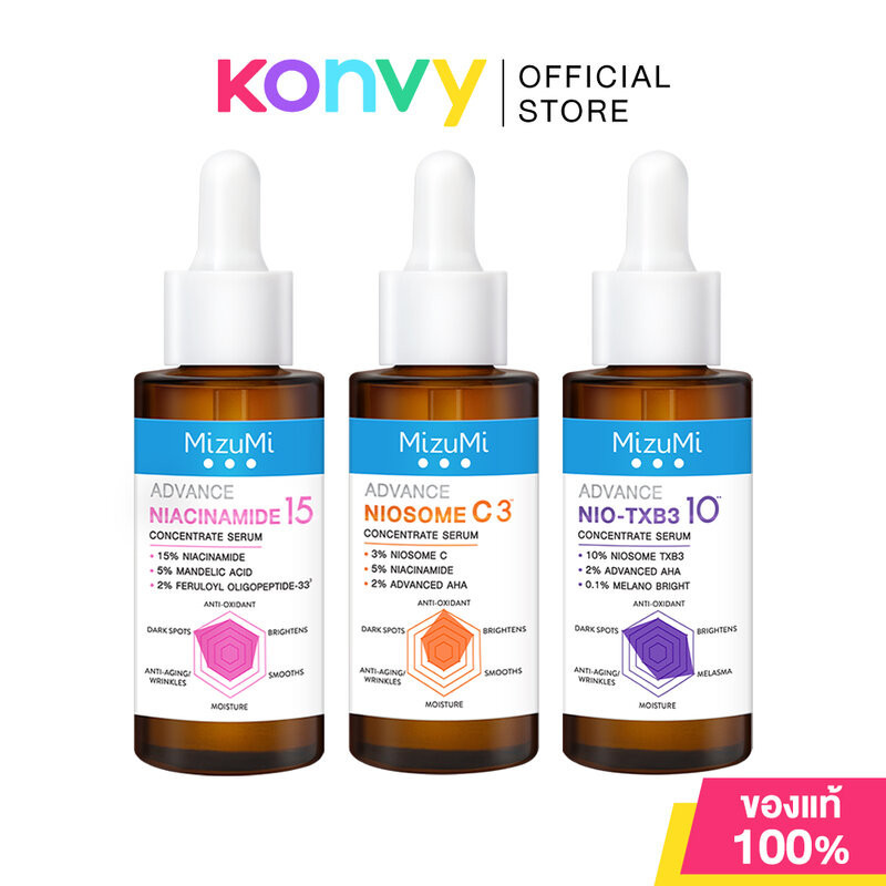 Mizumi Advance Concentrate Serum มิซึมิ เซรั่มเข้มข้น 30ml (Niacinamide 15 เซรั่มไนอะซินาไมด์/Niosome C/Nio-TXB3)