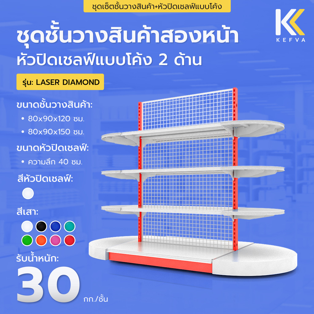 KEFVA ชุดชั้นวางสินค้าสองหน้า 4 ชั้น 1ชุดต้น+หัวปิดเชลฟ์แบบโค้ง2ด้าน หลังตาข่าย ความยาวรวม 170 cm รุ