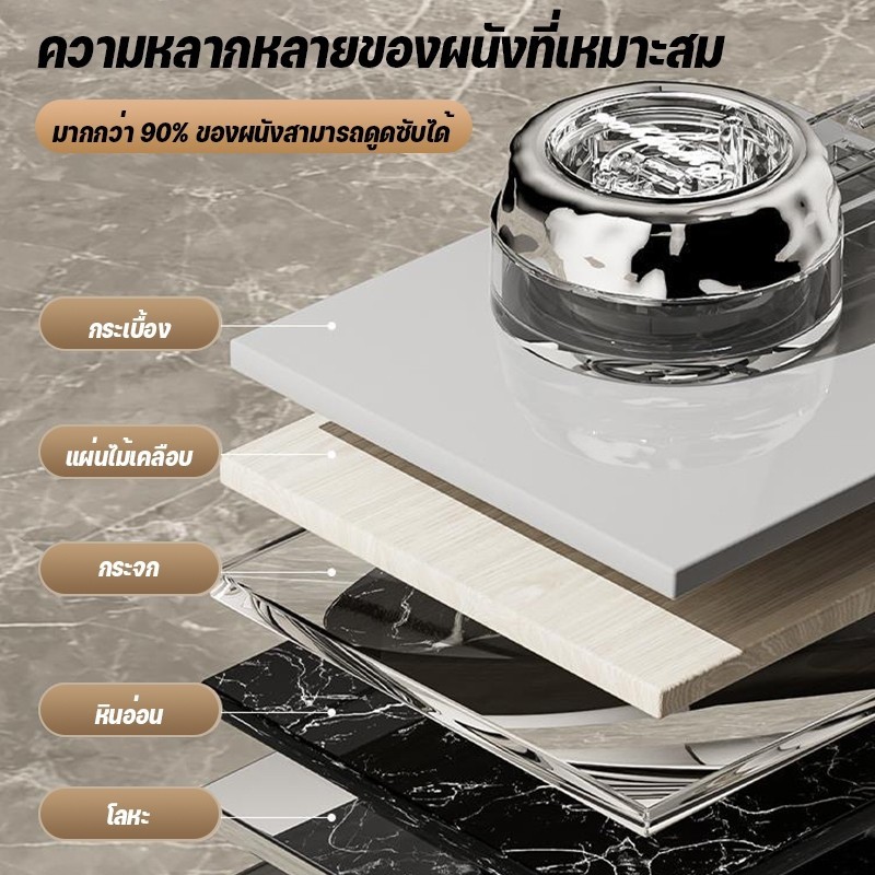 ชั้นวางของในห้องน้ำ ชั้นแขวน ติดผนัง ตะขอดูดสูญญากาศ ไม่ต้องเจาะ อเนกประสงค์ มุมเก็บของแขวนผนัง - รูปที่ 4