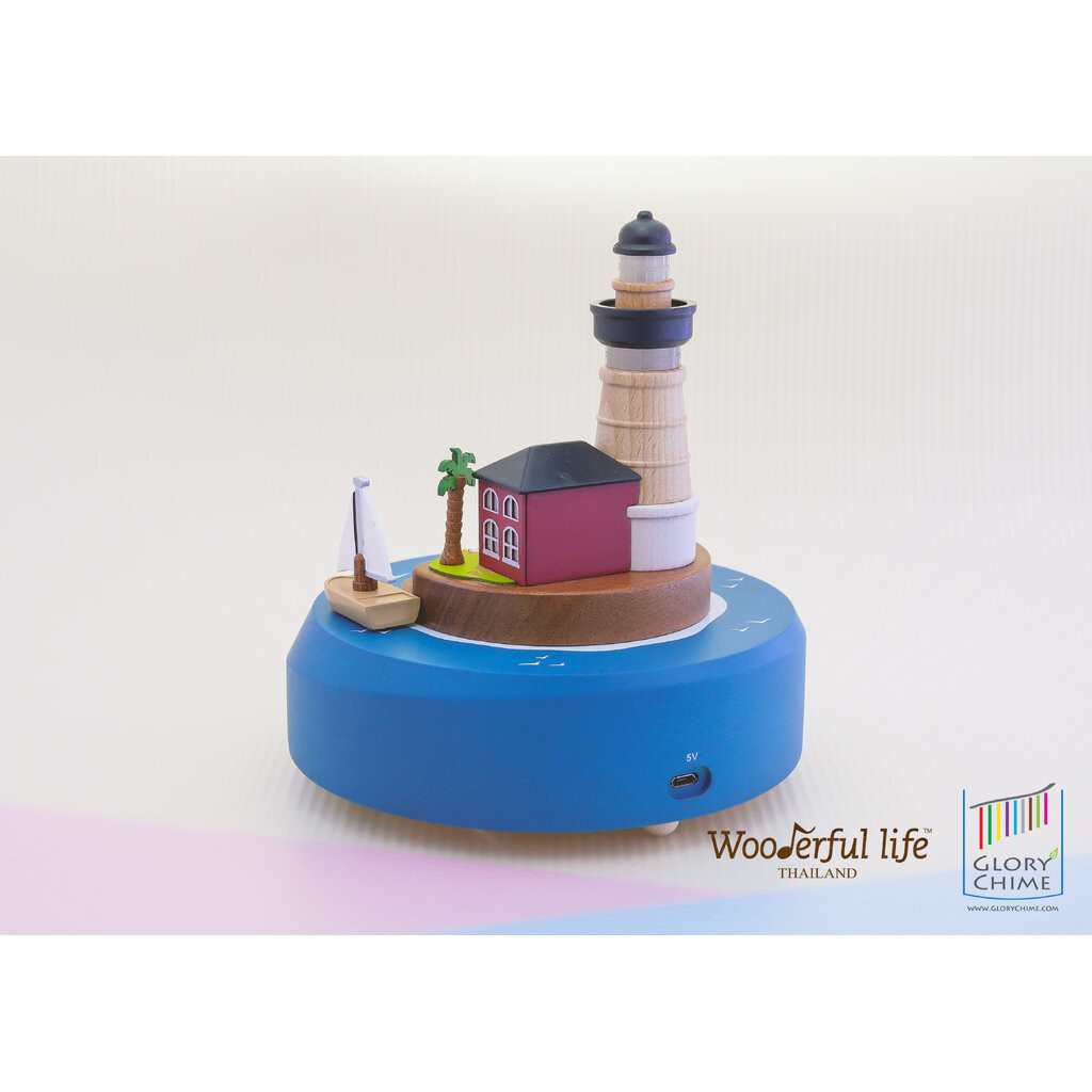 Thumbnail 7