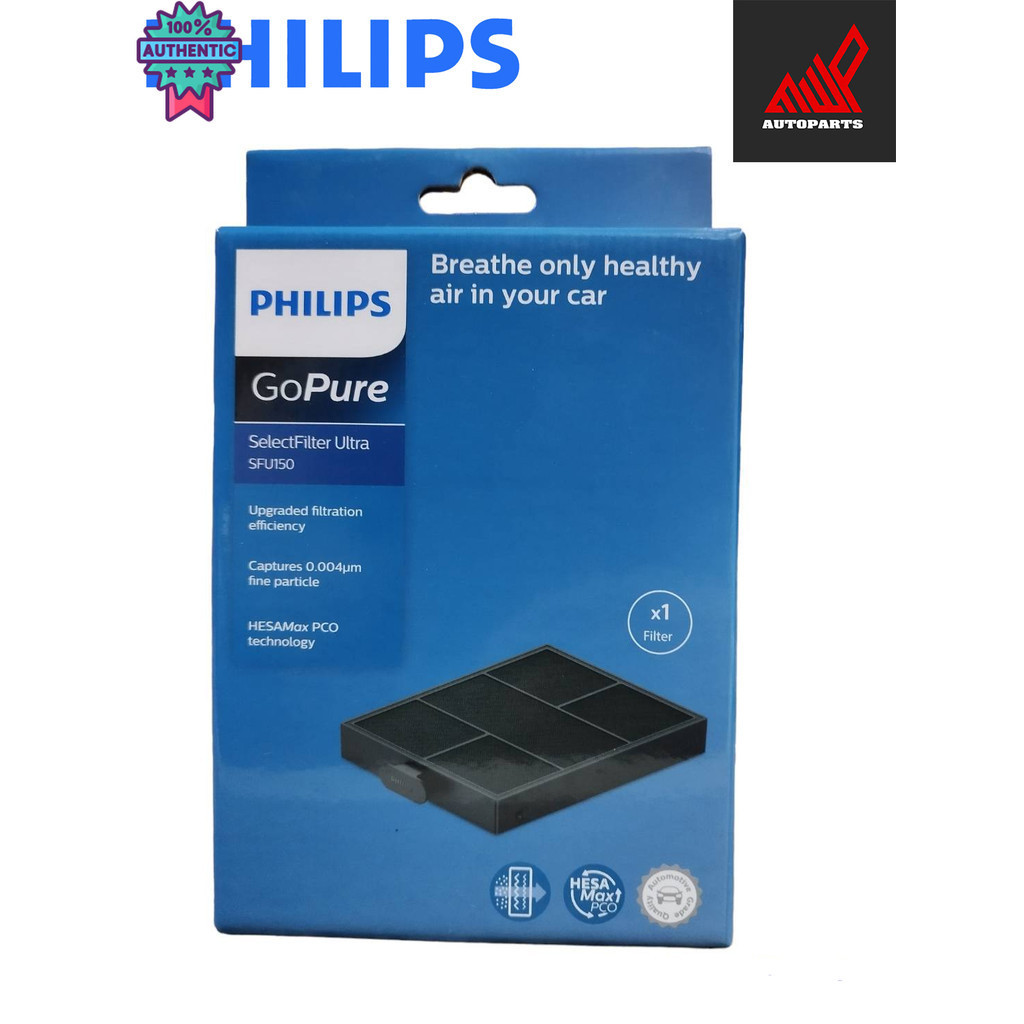 ไส้กรอง Philips Gopure Filter Plus สำหรัรุ่น S3000 GP5211 GP5201 และ GP7511