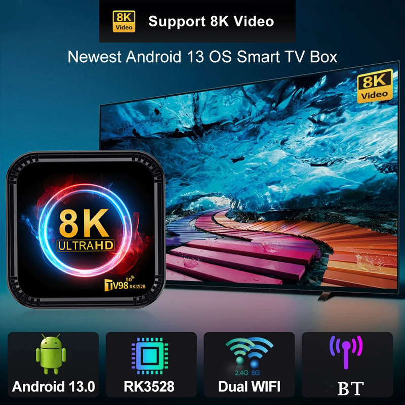 กล่องแอนดรอยด์ ดิจิตอล 8K HD WIFI Smart Android TV BOX RK3528 RAM4G+ROM64GB Wifi6 กล่องแอนดรอยด์ทีวี YouTube Netflix