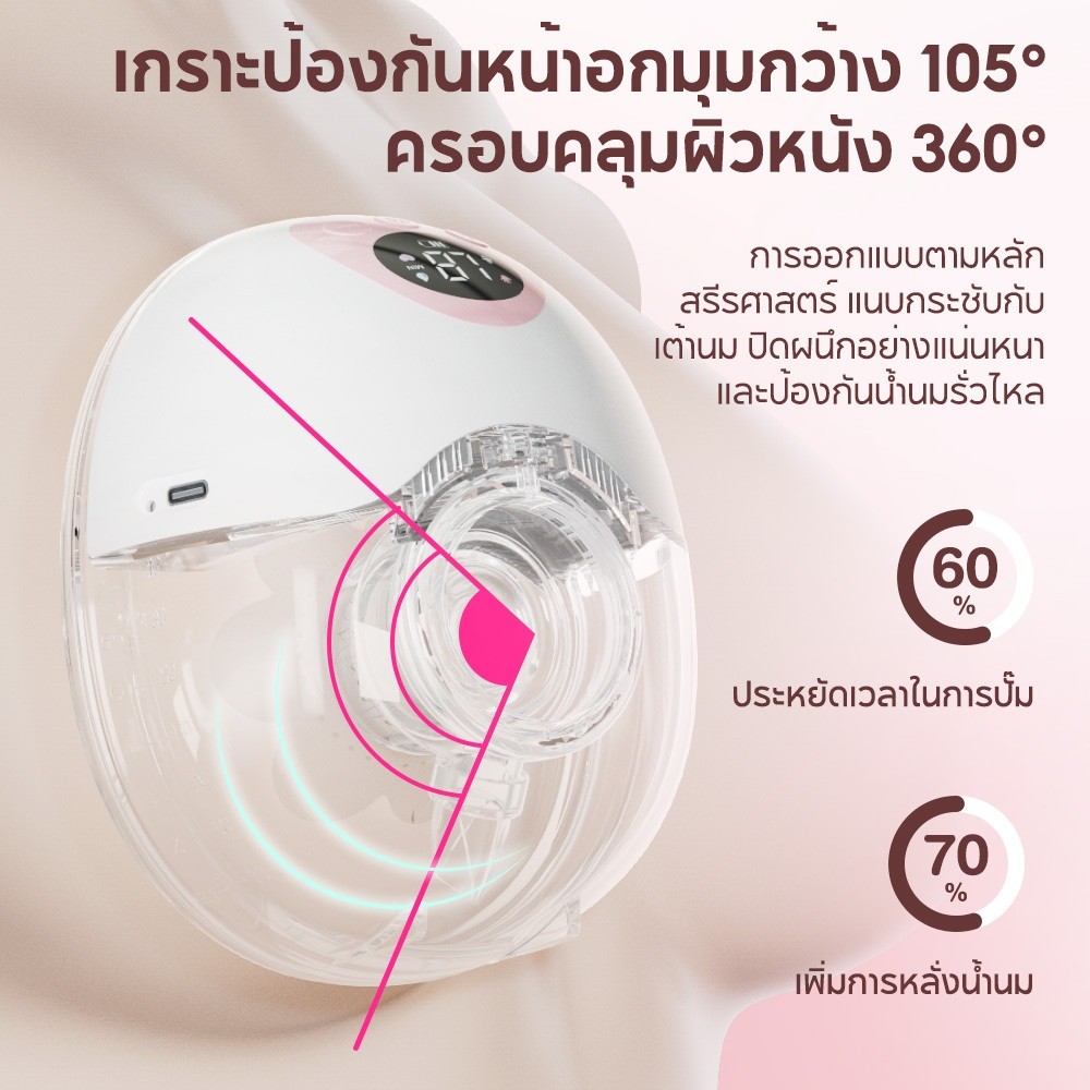 รูปภาพ 7