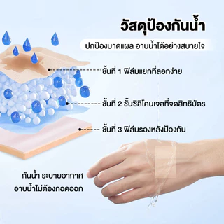 แผ่นปกปิดรอยแผลเป็น สติกเกอร์คอนซีลเลอร์ รักษารอยแผลเป็น กันน้ำและระบายอากาศได้ ฉีกและติดง่าย ส่วนผสมอ่อนโยนและปลอดภัย