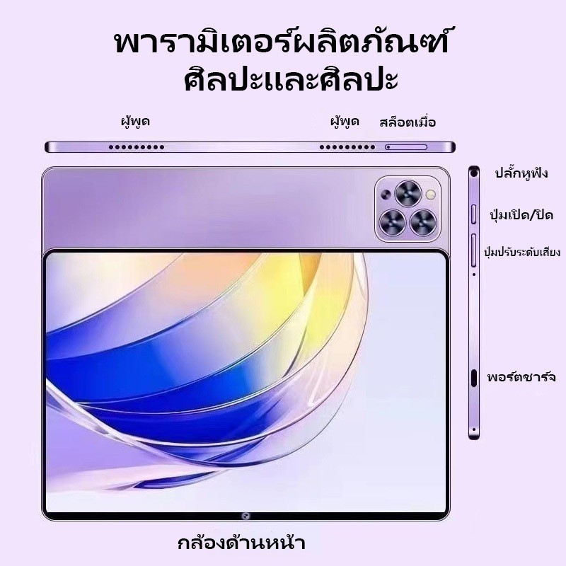 รูปภาพ 3