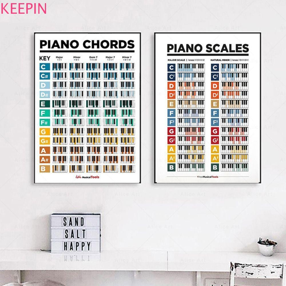 KEEPIN แผนภูมิคอร์ดกีตาร์, เพลงพื้นฐานกันน้ําเปียโน Scale โปสเตอร์, ตกแต่ง HD พิมพ์การศึกษาเพลงการเรียนรู้ WallChart สามเณร