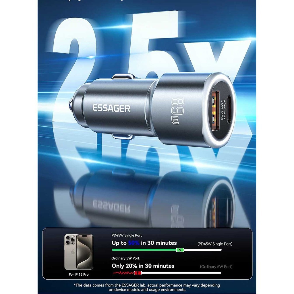 JKMLLCM ESSAGER Car Charger Fast Charging ไฟ LED USB ประเภท C พอร์ต 89W - ES-CC16