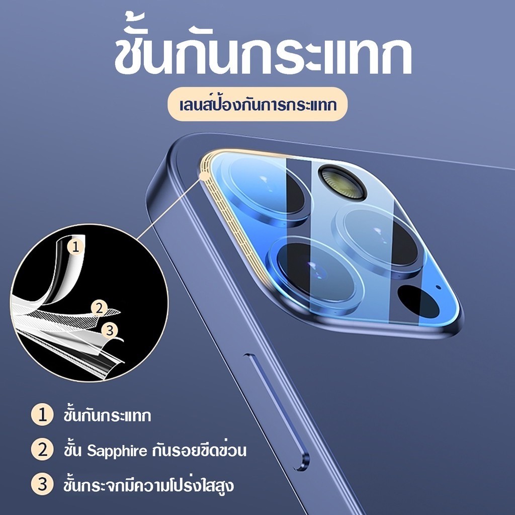 ฟิล์มกระจก กันรอย เลนส์กล้อง เต็มเลนส์ สำหรับ iPhone 15 Pro Max 14 Pro Max 13 Pro Max 12 Pro Max 11 ProMax 14 Plus Mini