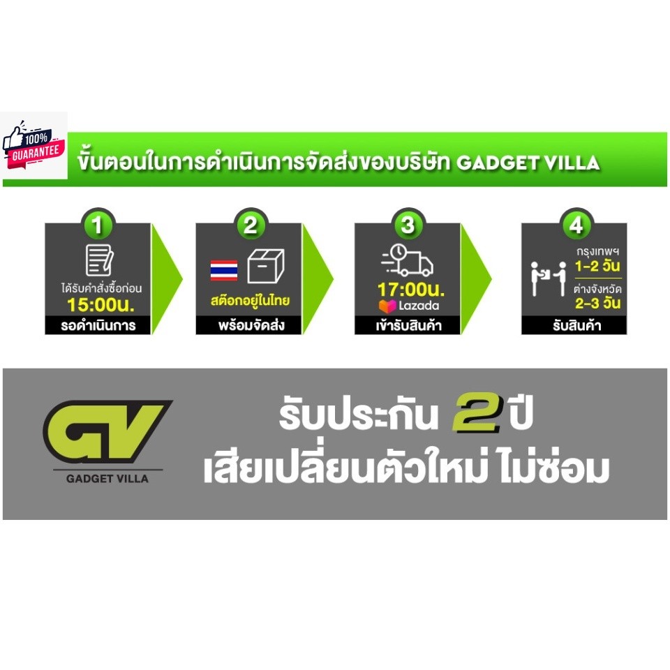 UGREEN รุ่น 40362 Displayport to HDMI Converter 1080P สายต่ออุปกรณ์รองรัการใช้งาน Computer Laptop TV