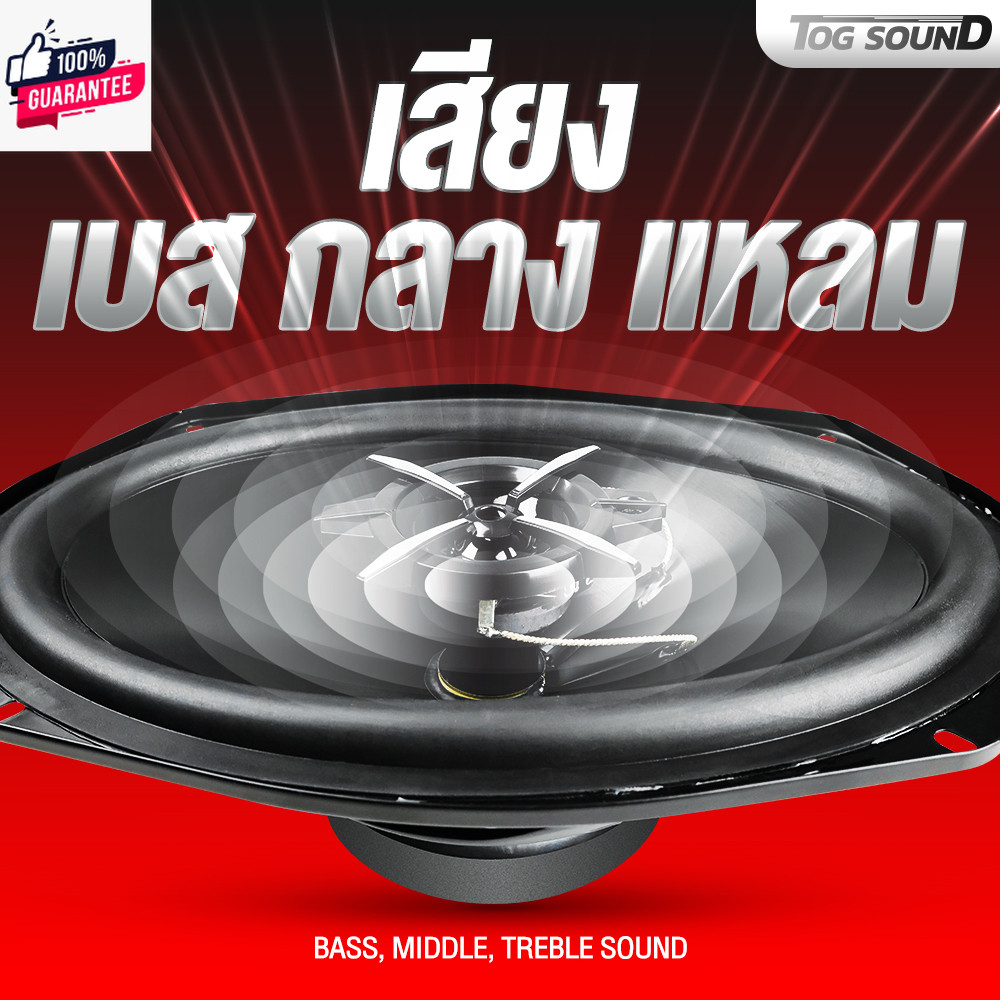 ลำโพงติดรถยนต์ 6x9 นิ้ว 500วัตต์ 3WAY 4OHM IRON WOLF TS-6976 ลำโพงแกนร่วมขนาด 6X9นิ้ว 3ทาง ลำโพง 6x9