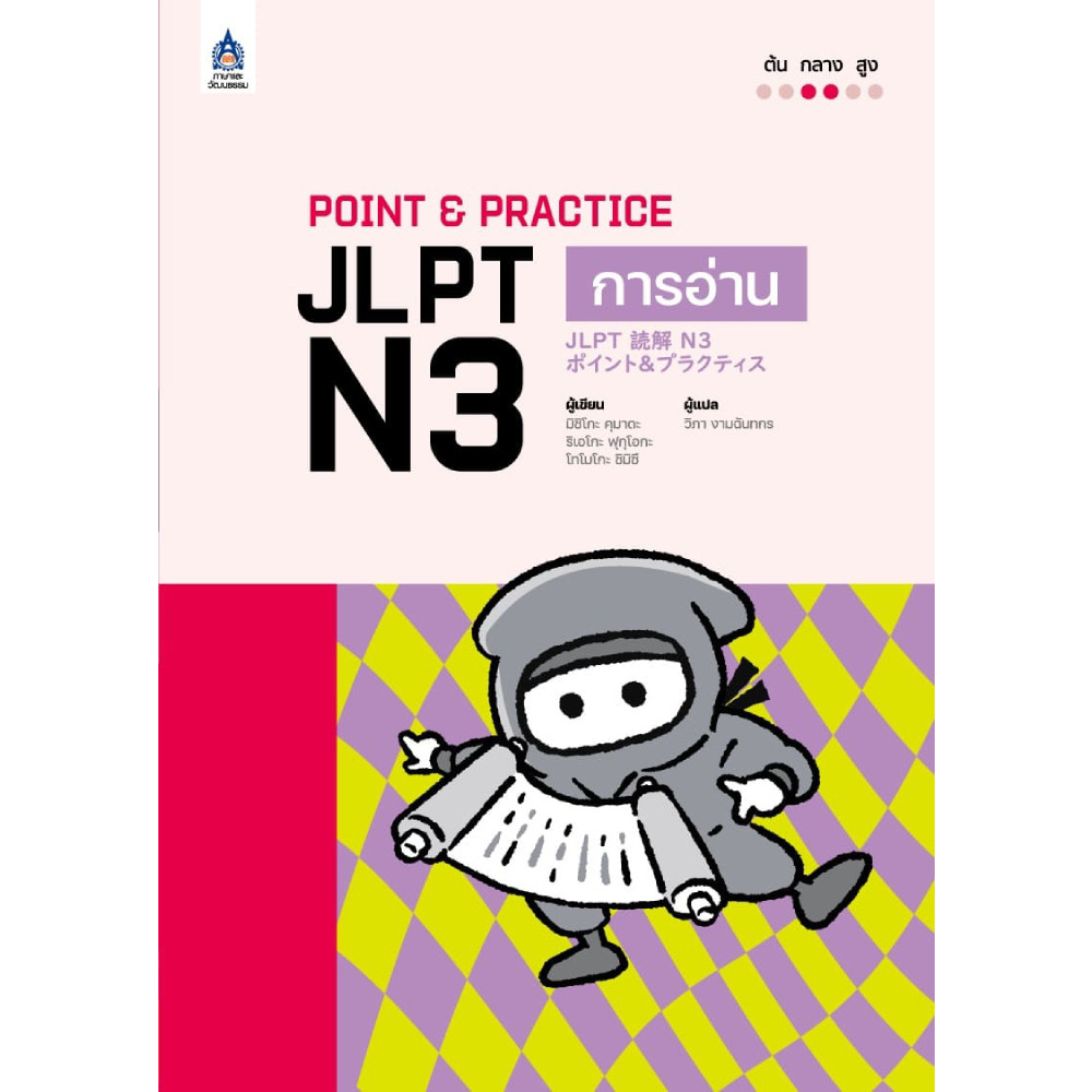 B2S หนังสือ POINT & PRACTICE JLPT N3 การอ่าน