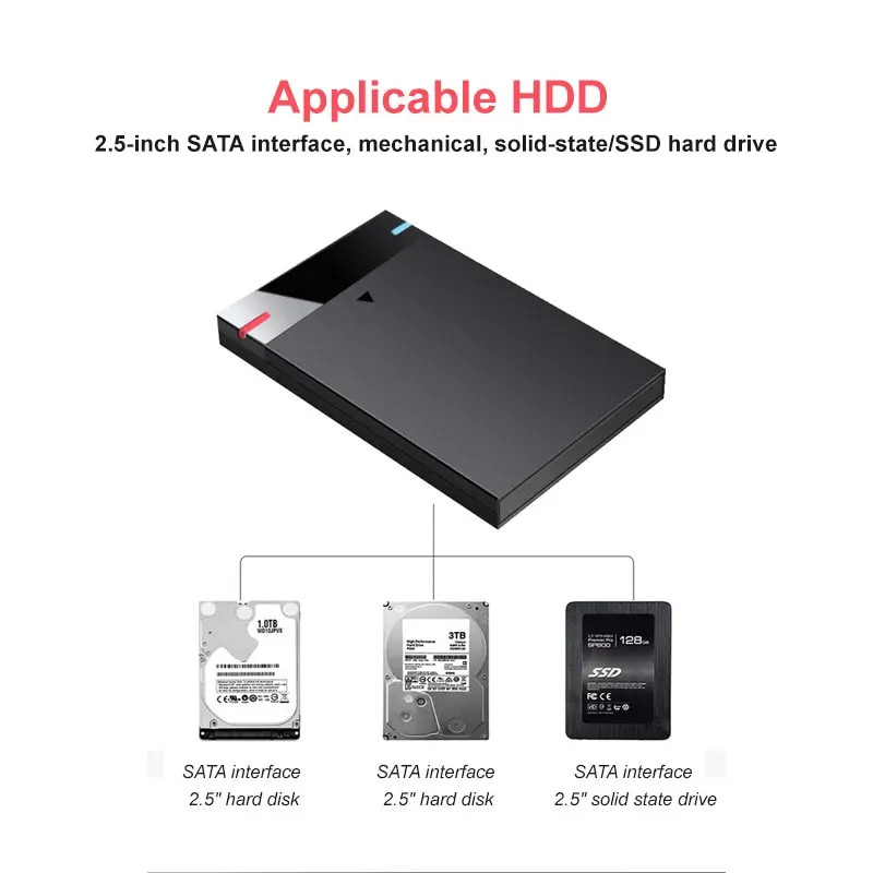 Hdd Case USB 3.0 ถึง SATA III10TB ฮาร์ดไดรฟ์ภายนอก 3.5 นิ้ว Hard Drive Enclosure อะแดปเตอร์ความเร็วสูงสําหรับ PC Lapop