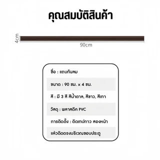 SealFort ขอบประตูกันแมลง ที่กั้นประตู Plus ขอบประตู อุปกรณ์ปรับปรุงบ้าน ขอบประตูกันแอรออก กาวในตัว กันน้ำสิ่งประดิษ