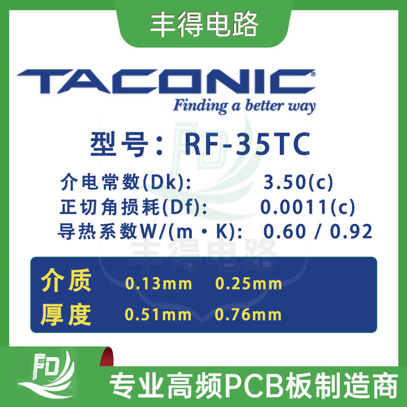 Taconic RF-35TC บอร์ดความถี่วิทยุไมโครเวฟอุตสาหกรรมไฟฟ้า 3.5 การนําไฟฟ้าความร้อน 0.6 การประมวลผลแผงว