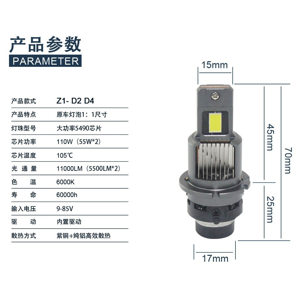 D系列汽车led大灯直插D1SD2SD3SD4SD5SD8S55w高亮原车专用LED灯泡